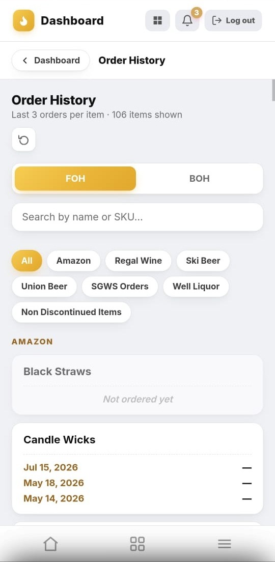 The Crewli order history screen, showing the last three orders for each item across 106 items, with the dates each one was last ordered.