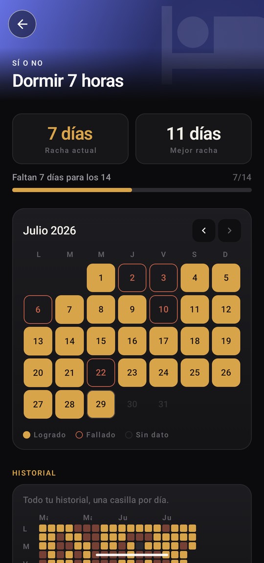 A Hierro Vivo month calendar for July, with achieved days filled amber, failed days outlined in red, and unlogged days left grey. The legend reads Logrado, Fallado, Sin dato.