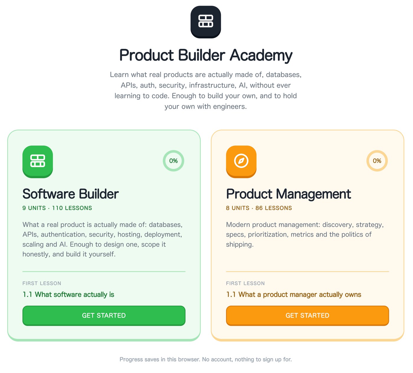 The Product Builder Academy home screen, with two learning path cards side by side: Software Builder, nine units and 110 lessons, and Product Management, eight units and 86 lessons.